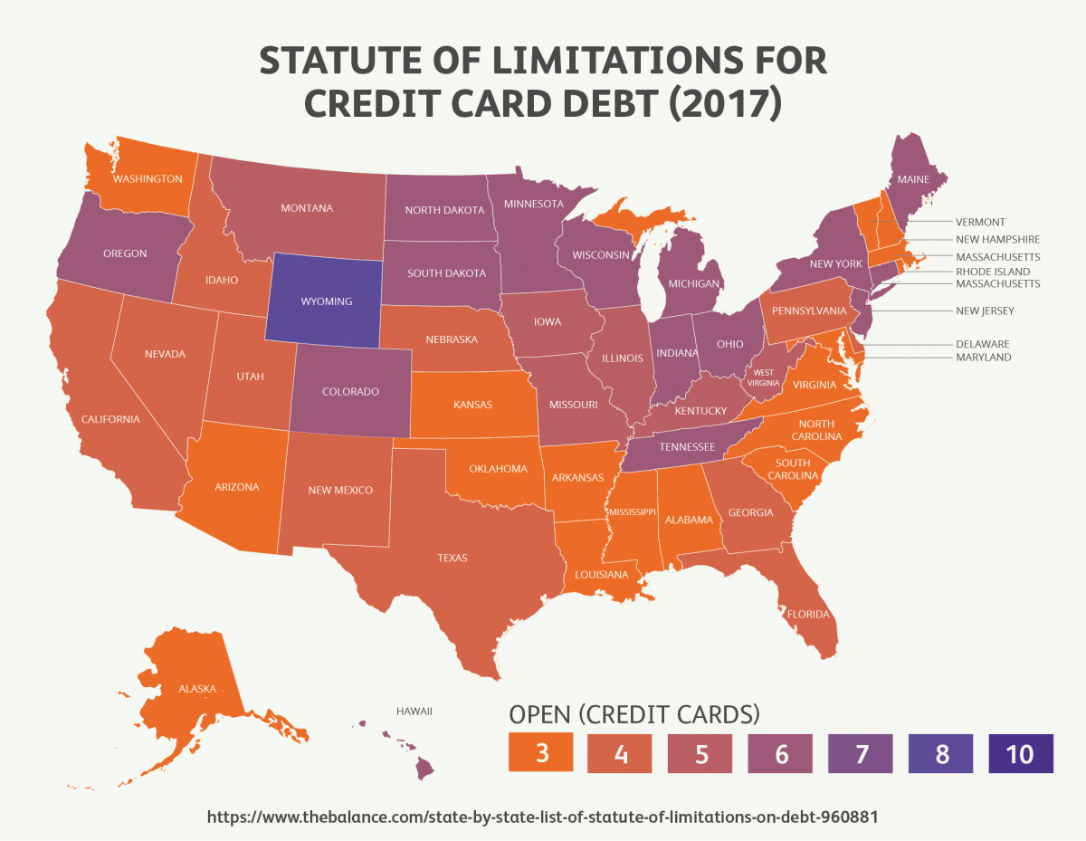 Statute of Limitations For Credit Card Debt (2017)