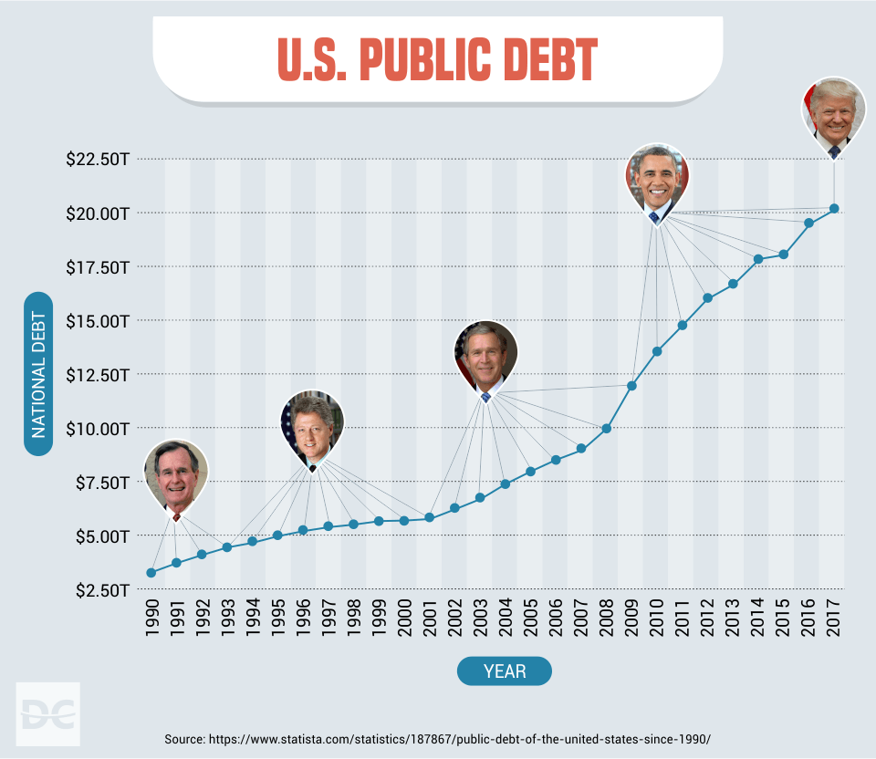 u-s-public-debt-1.png
